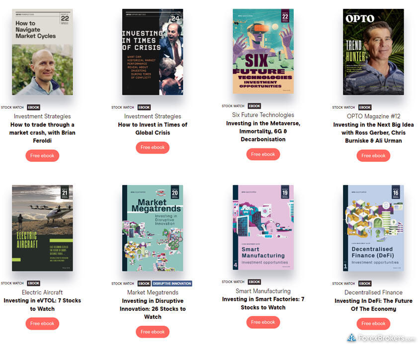 CMC Markets research ebooks. CMC Markets research ebooks.