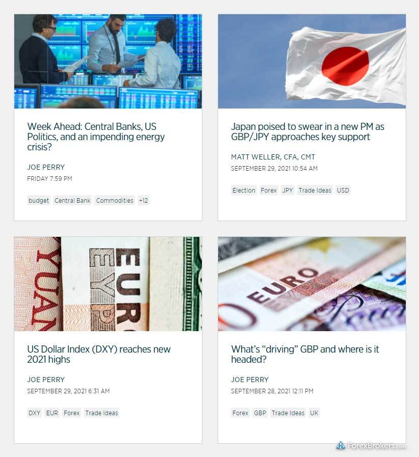 FOREX.com daily analysis articles FOREX.com daily analysis articles
