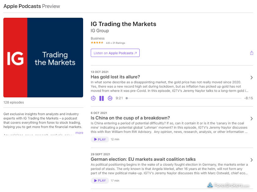 IG Trading The Markets Podcast IG Trading The Markets Podcast
