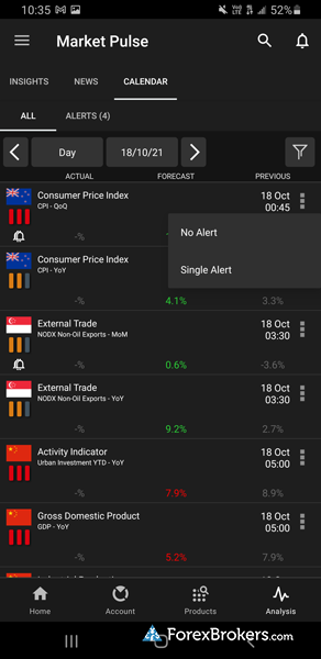 CMC Markets Next Generation app economic calendar CMC Markets Next Generation app economic calendar