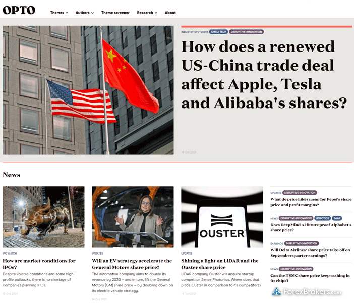 CMC Markets research Opto intelligence news daily analysis articles CMC Markets research Opto intelligence news daily analysis articles
