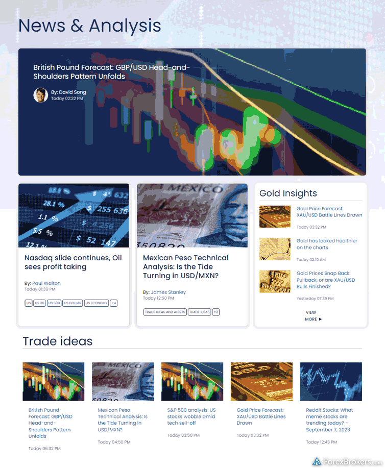 FOREX.com market news analysis. FOREX.com market news analysis.
