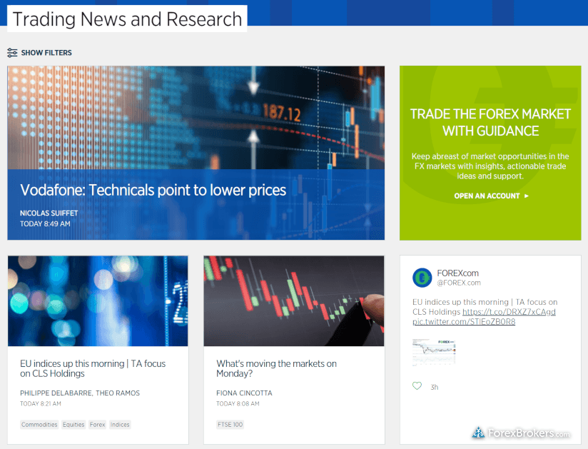 FOREX.com market research web FOREX.com market research web