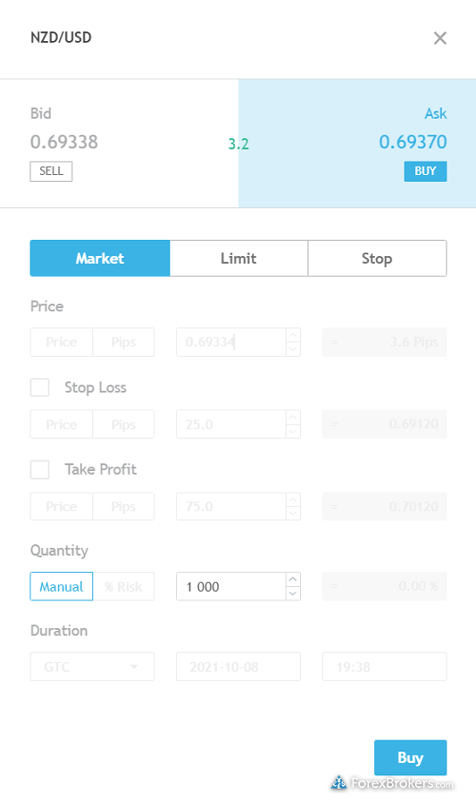 FOREX.com Trading View platform market order FOREX.com Trading View platform market order