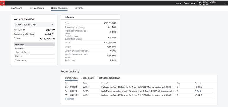 IG client portal demo accounts. IG client portal demo accounts.