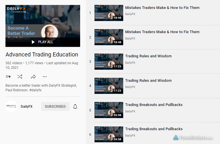 IG daily fx YouTube playlist detail IG daily fx YouTube playlist detail