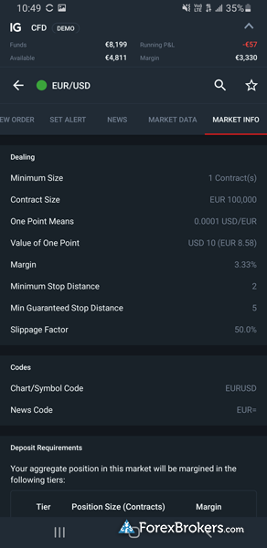 IG mobile app contract specifications IG mobile app contract specifications