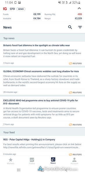 IG trading mobile app news headlines IG trading mobile app news headlines