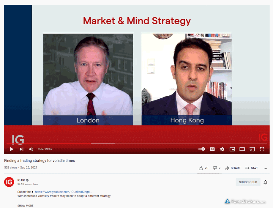 IG educational webinars weekly IG educational webinars weekly