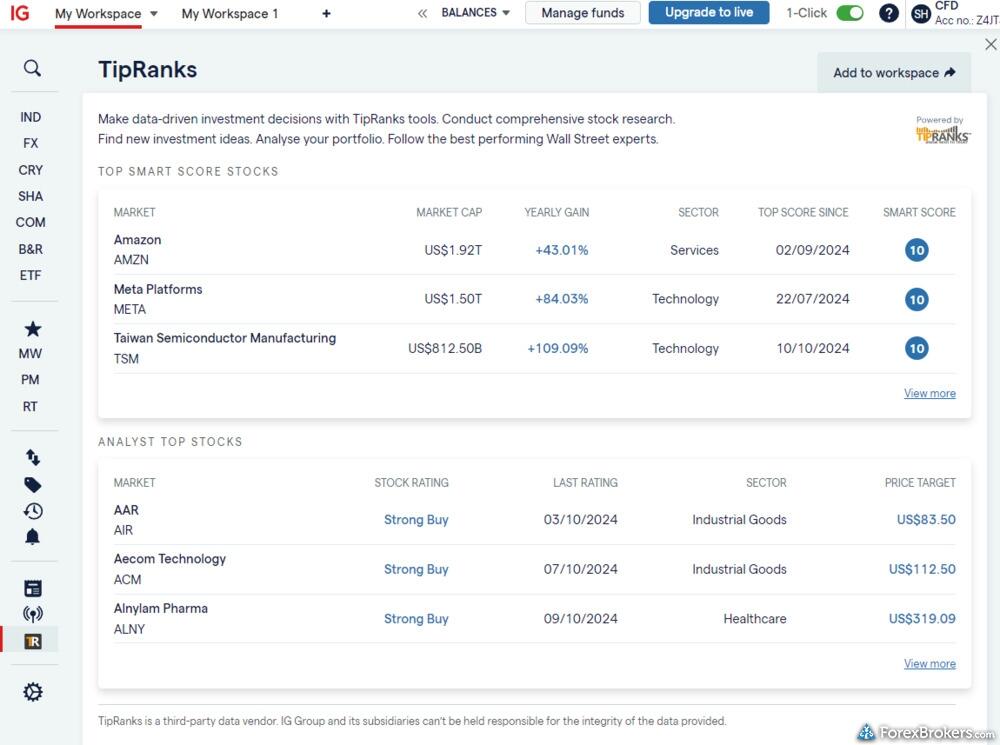 IG web platform market research powered byTipRanks. IG web platform market research powered byTipRanks.
