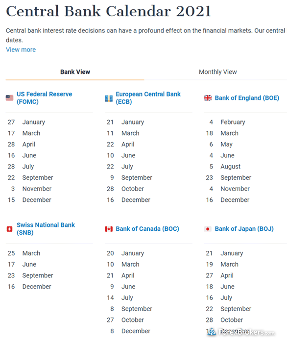 IG Central Bank calendar IG Central Bank calendar