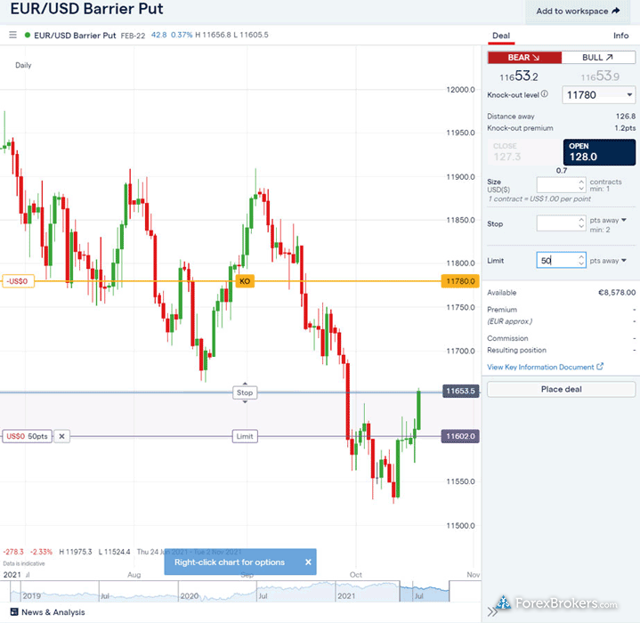 IG web options trading platform IG web options trading platform