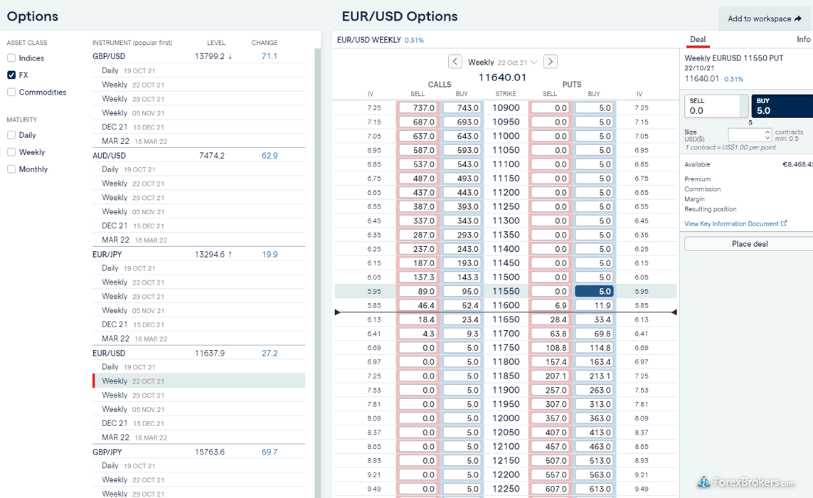 IG web options trading platform options chain IG web options trading platform options chain