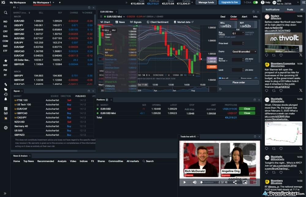 IG web platform dark mode. IG web platform dark mode.