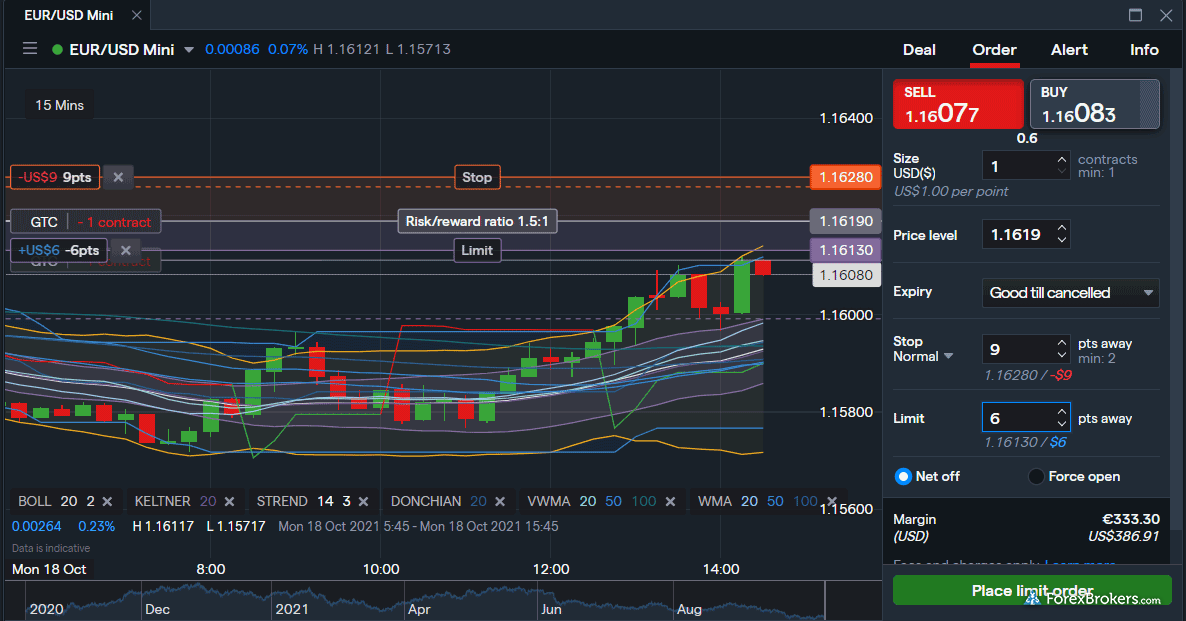 IG web trading order window trading form chart IG web trading order window trading form chart
